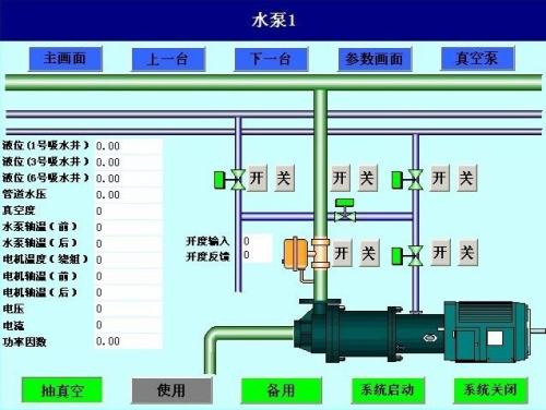 上栗县水泵自动控制系统八号